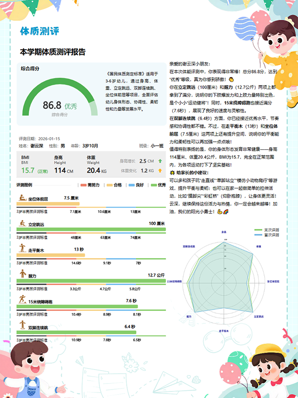 体质评测